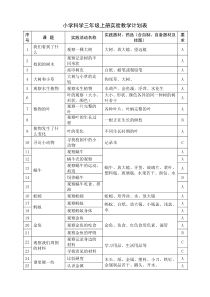 小学科学3-6年级上册实验教学计划表