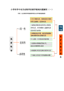 小学科学中有关动物学的教学疑难问题解析