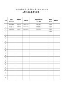 大型机械设备进场报验台帐