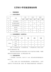 小学科学实验室建设标准