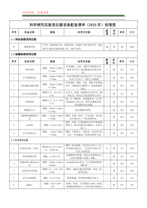 小学科学探究实验室配置方案标准型