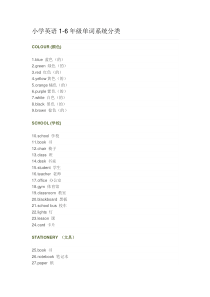 小学英语1-6年级单词系统分类