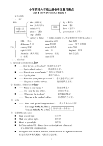 小学英语六年级上册课本各单元重点复习课件教师用