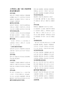 小学语文人教一到六年级学的所有积累运用及古诗词