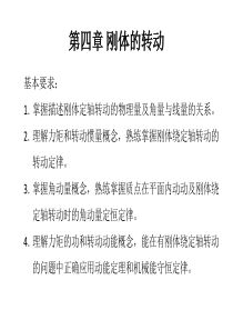 大学物理期末复习.