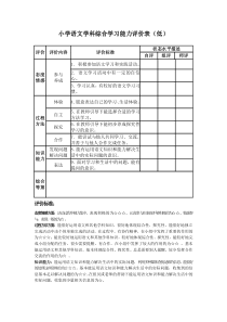 小学语文学科综合学习能力评价表(低)