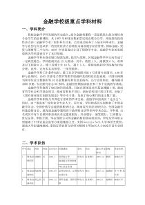 金融学校级重点学科材料