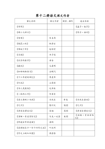 小学语文总复习课文作者