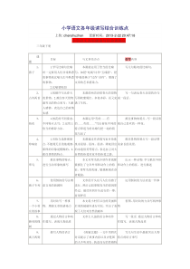 小学语文各年级读写结合训练点