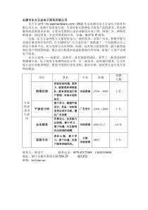 1、永康市东方五金电子商务有限公司