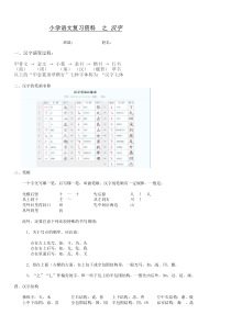 小学语文毕业复习汉字