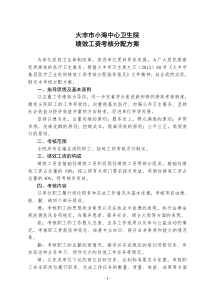 小海中心卫生院单位绩效考核方案(运行)