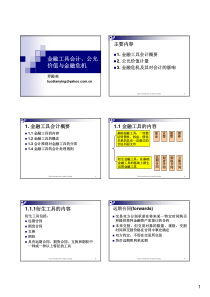 金融工具会计、公允价值与金融危机04