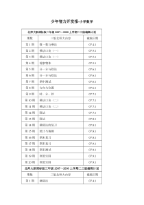 少年智力开发报-小学数学