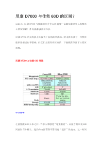 尼康D7000与佳能60D的区别