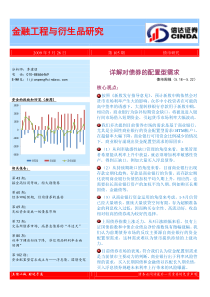 金融工程与衍生品研究