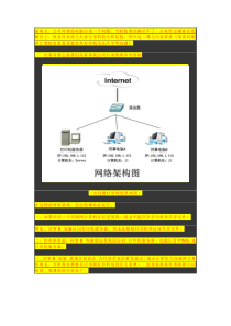 局域网计算机名重复导致的问题解决方案