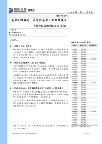 金融工程基金仓位监测