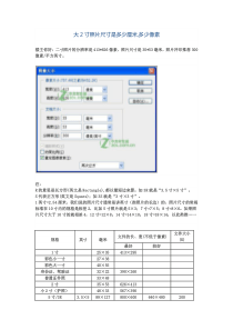 大2寸照片尺寸是多少厘米,多少像素