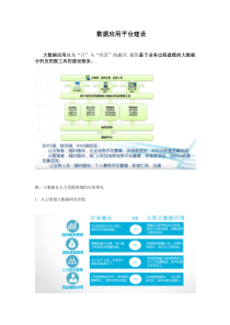 大数据应用域研究方向