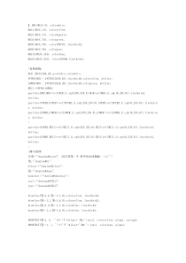 大智慧公式源码