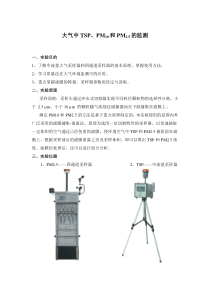 大气中颗粒物的测定