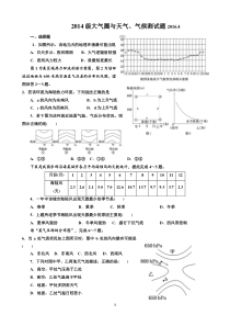 大气圈与天气气候