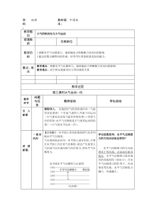 大气的热状况与大气运动2