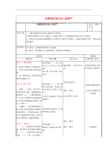 山东省临淄外国语实验学校八年级政治上册法律保护我们的人格尊严导学案