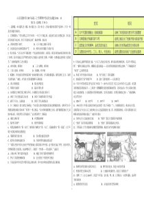 山东省德州市2015届高三上学期期中考试历史试题