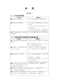 山东省普通高中地理学科教学内容调整意见