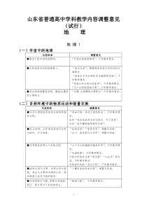 山东省普通高中学科教学内容调整意见(地理)