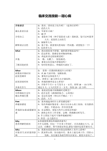 大连医科大学临床交流技能考试模板