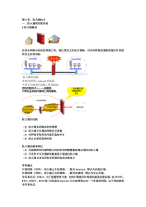 大连理工大学(城市学院)网络安全技术期末知识点第六章