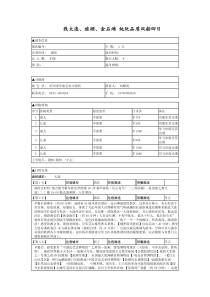 大连纯玩双船4日游