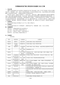 天津公司工程新旧工艺管线连接动火作业方案