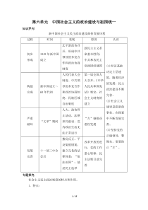 岳麓版历史必修一第六单元中国社会主义的政治建设与祖国统一复习学案