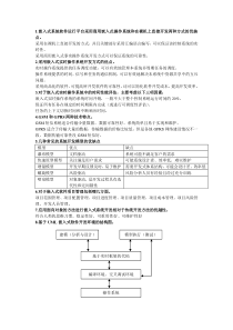 嵌入式系统案例分析知识总结