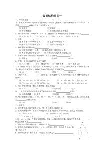 奥赛数据结构题汇总