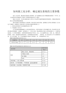 如何做工况分析确定液压系统的主要参数