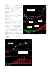 如何利用30分钟移动平均线做短线操作带图