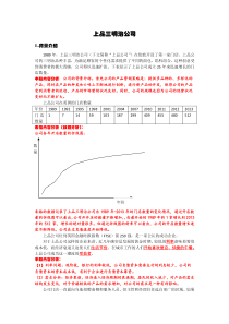 金融管理综合应用案例的分析