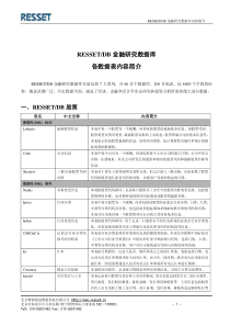 金融研究数据库内容简介