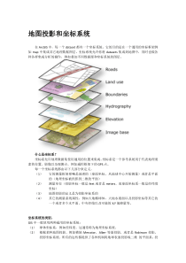 地图投影和坐标系统