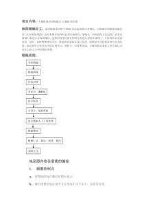 地图缩编规范