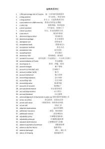 金融英语词汇doc