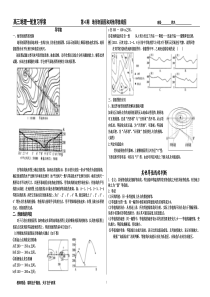 地形剖面图和其他等值线图4期