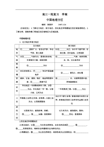 学案中国分区