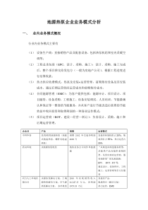 地源热泵企业业务模式风险分析