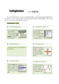 金融行业解决方案